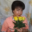 ���� ������, ���� - ��������� 12 ������� 2018 � ������ ���� ����������