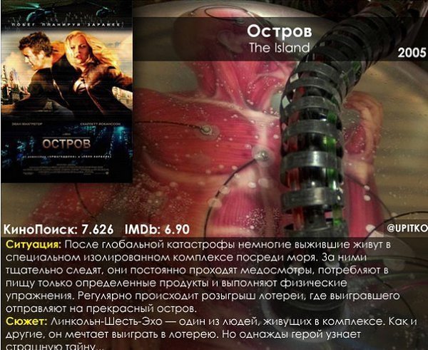 Лучшие фильмы-антиутопии последних 10-ти лет. - 5