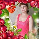 ���� Anna, ����������, 65 ��� - ��������� 4 ������� 2018 � ������ ���� ����������