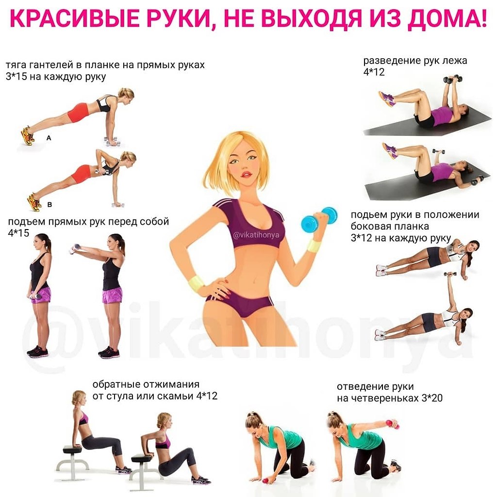 Комплексы на все группы мышц | Workout | Будь в форме | Фотострана | Пост  №2015826294