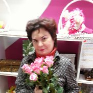 , 64 , 