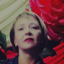 ���� Olesja, ��������, 54 ���� - ��������� 8 ���� 2019 � ������ ���� ����������