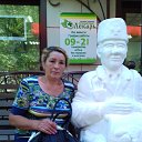 ���� Galina, ����� - ��������� 21 ���� 2019 � ������ ���� ����������
