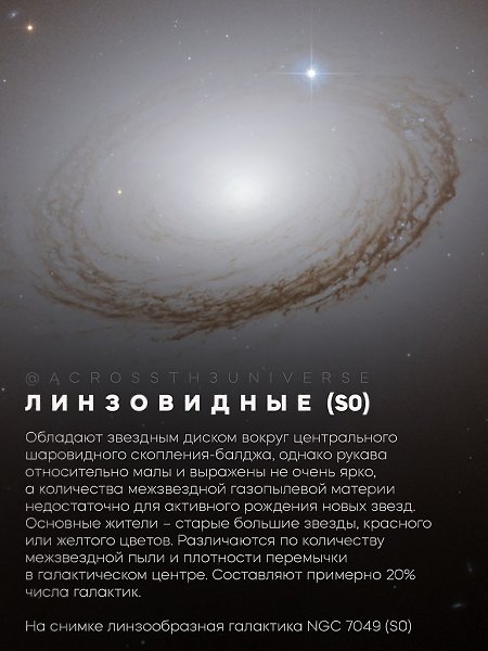 Что означают, на первый взгляд, непонятные аббревиатуры в названиях галактик - 5