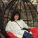 ���� Margo, ��������������, 60 ��� - ��������� 13 ���� 2019 � ������ ���� ����������