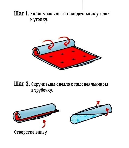 Застелить кровать как пишется