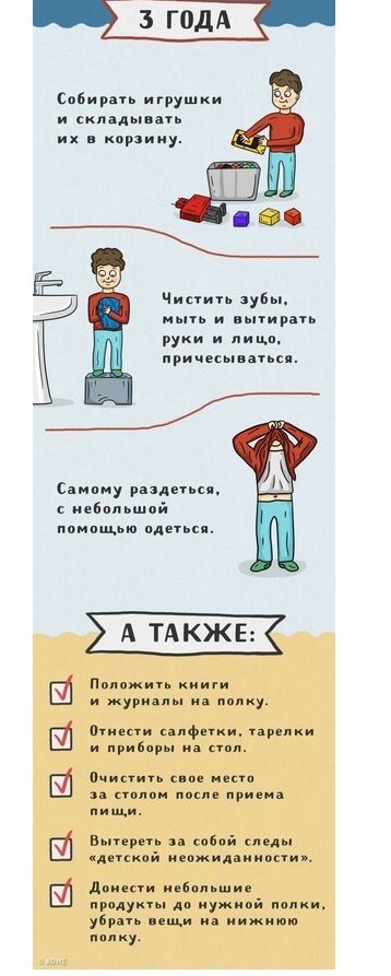 C o e, o o     .   ,  ...