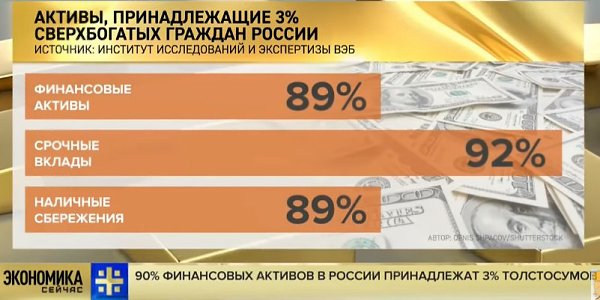    - 14  2019  02:54 - 2