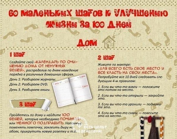 Как улучшить свою жизнь всего за 100 дней? #саморазвитие@rules4life