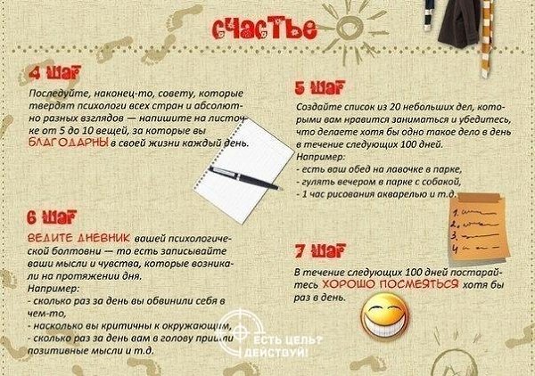 Как улучшить свою жизнь всего за 100 дней? #саморазвитие@rules4life - 2
