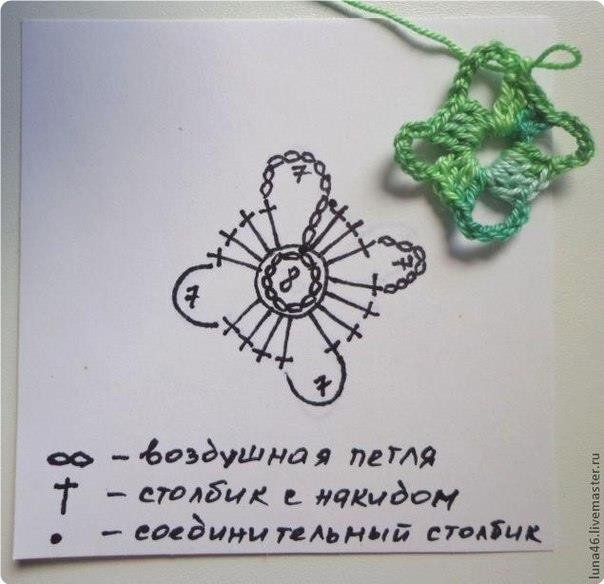 aep-a: e po oe eo - 2