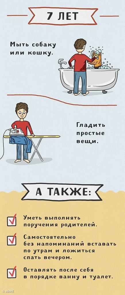 C o e, o o     .   ,  ... - 5