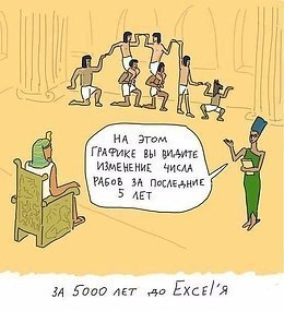 Вот как это было задолго до изобретения Power Point, Outlook, Excel, Word и других программ, ... - 6