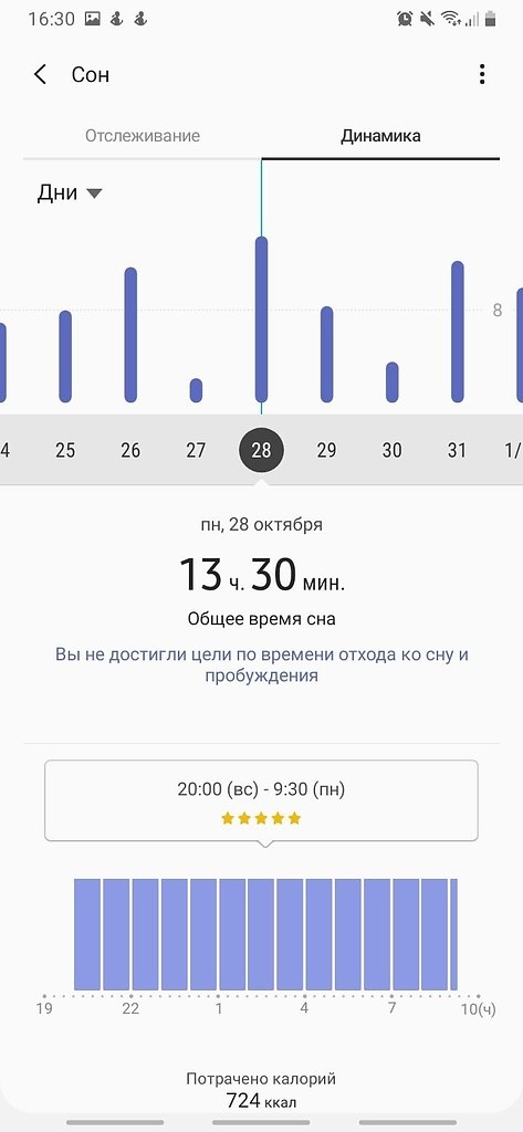    ,   ... - 3