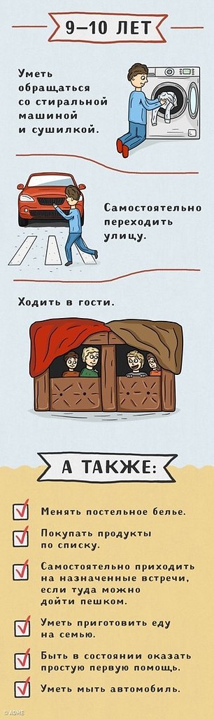 C o e, o o     .   ,  ... - 7