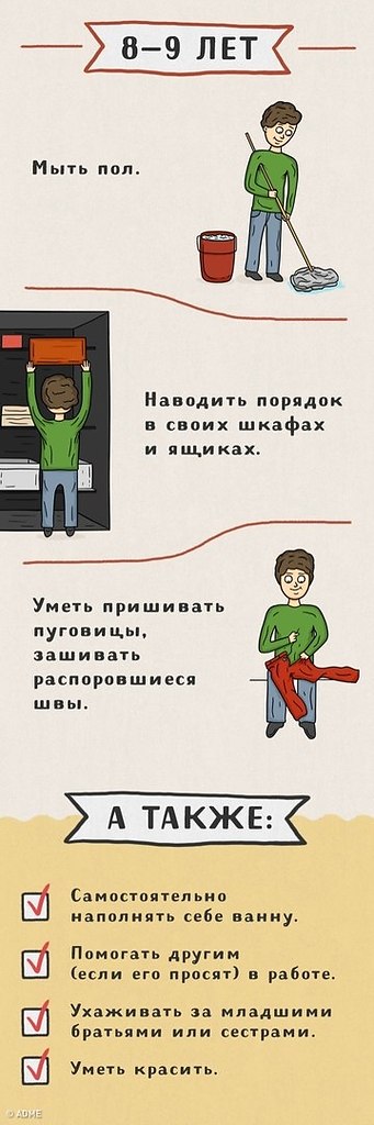 C o e, o o     .   ,  ... - 6