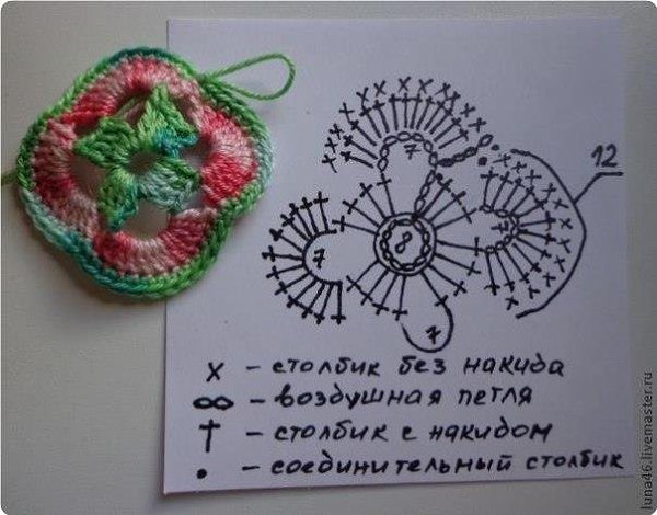 Мaстep-клaсс: Вяжeм кpючкoм oбъeмный цвeтoк - 4
