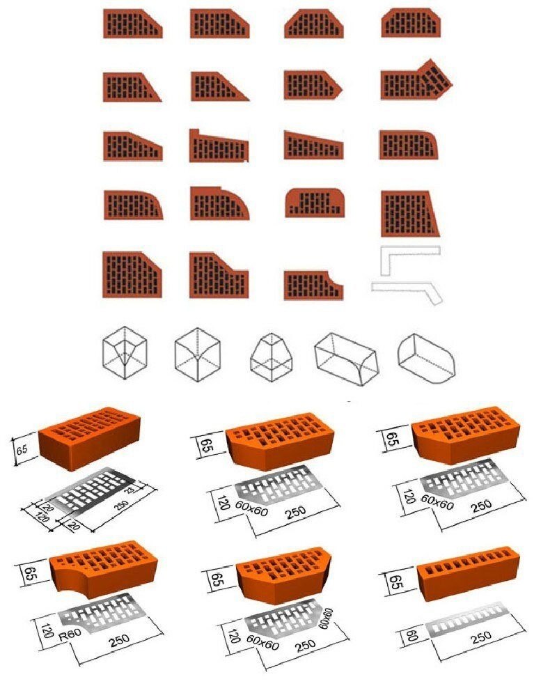    ? , ,     ... - 5