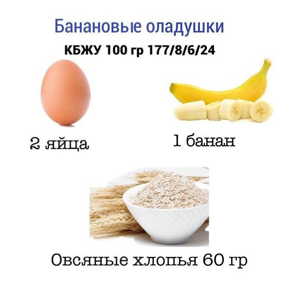Банановые оладьи.Нам понадобятся: 2 яйца60 гр овсяных хлопьев 1 средний бананХлопья измельчите в ...