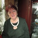 ���� �������, ������, 79 ��� - ��������� 6 �������� 2019 � ������ ���� ����������