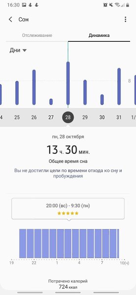    ,   ... - 3
