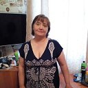 ���� ��������, ���, 56 ��� - ��������� 5 �������� 2019 � ������ ���� ����������