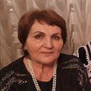 ���� �������, ������, 71 ��� - ��������� 5 ������� 2019