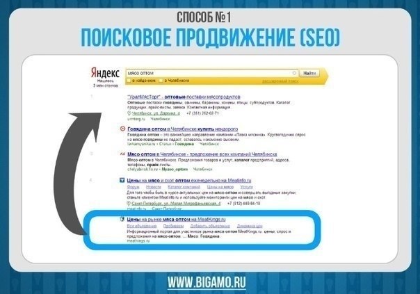    .  !  1.   (SEO). ...