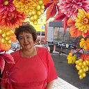 ���� ������, ������� - ��������� 28 ������ 2020 � ������ ���� ����������