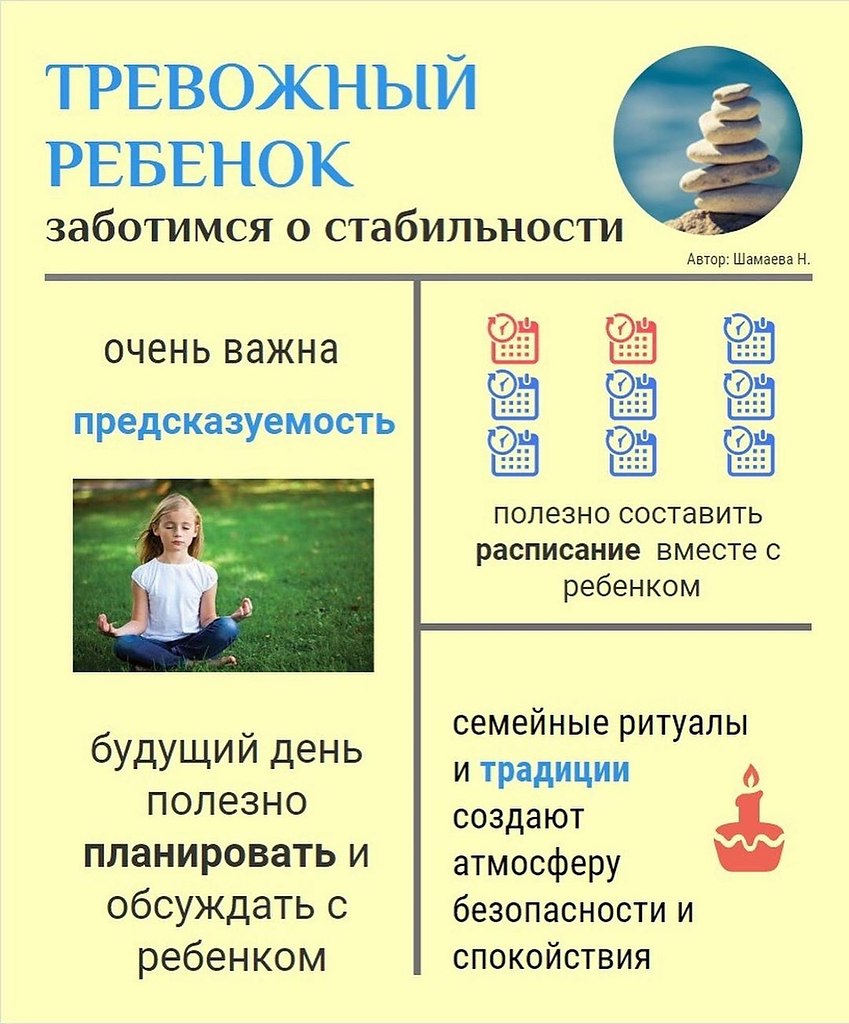 Ребенку рекомендовано. Тревожный ребенок советы. Памятка тревожный ребенок. Рекомендации родителям тревожных детей. Тревожный ребенок советы психолога.