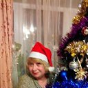 ���� �������, ��������, 61 ��� - ��������� 1 ����� 2020 � ������ ���� ����������