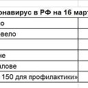 ���� ������, ������, 38 ��� - ��������� 18 ����� 2020