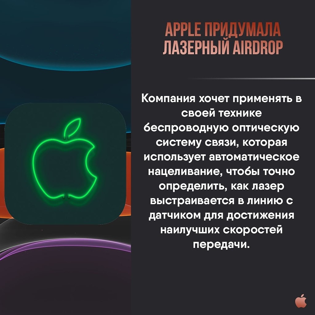 Apple Apps - 2  2020  19:12