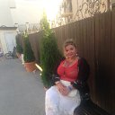 ���� Irisha, ������-��-���� - ��������� 16 ������ 2020 � ������ ���� ����������