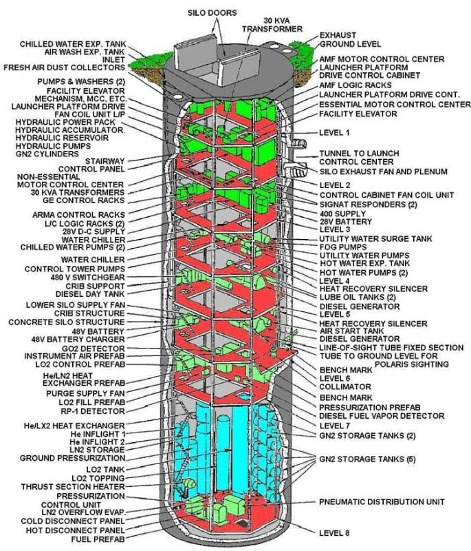           Atlas F  ... - 2