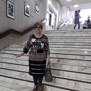 ���� �������, ���� - ��������� 5 ������ 2020 � ������ ���� ����������