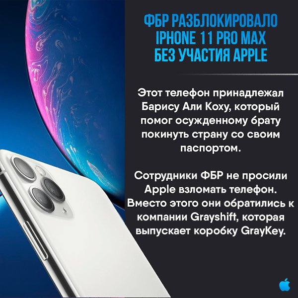 Apple Apps - 17  2020  18:26