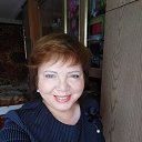 21.04.20. ���� ��������! �� ������� ���� ����������