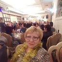 ���� ������, ������� - ��������� 6 ����� 2020 � ������ ���� ����������