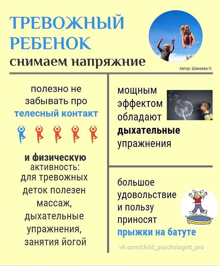 Про подсказки. Психологические памятки. Советы психолога. Рекомендации для родителей подростков от психолога. Памятка тревожный ребенок.