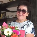 ���� ������, ��������, 65 ��� - ��������� 7 ���� 2020 � ������ ���� ����������