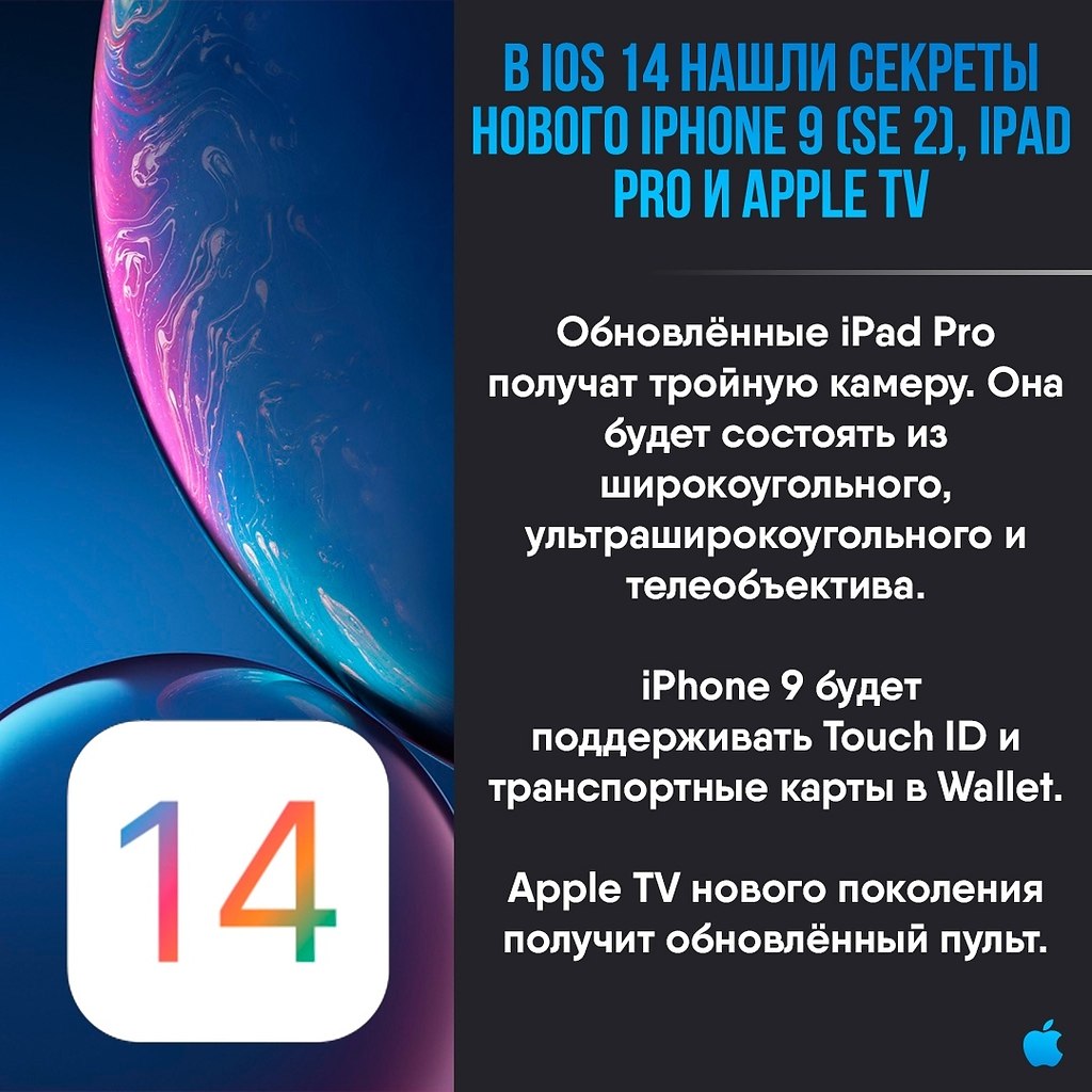 Apple Apps - 11  2020  19:05