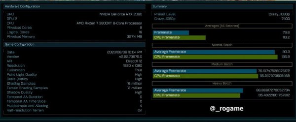  AMD Ryzen 7 3800XT     Ashes of the Singularity.  ...