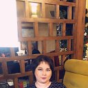 ���� ����, ����-��� - ��������� 2 ������� 2020 � ������ ���� ����������