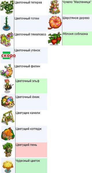     :