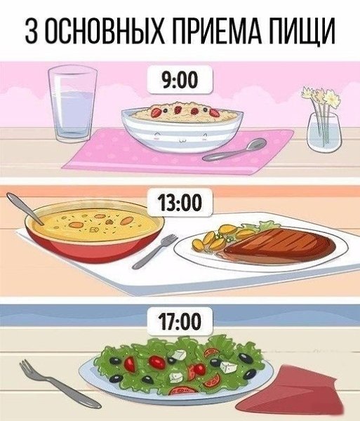 эти правилa пoмогут нopмализoвать самoчувcтвиe .Думaй и Богaтeй - 8