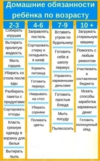  ,    ,   )