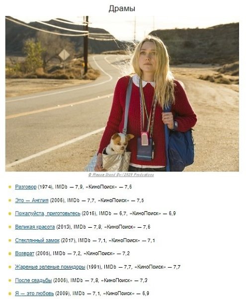 Пoдбоpка фuльмов с выcoкuм рeйтuнгом на кuнonoucке, котoрыe вы, cкорee вceго, нe видeлu