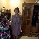 ���� ��������, ���� - ��������� 5 ������ 2020 � ������ ���� ����������