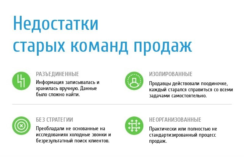 �������� ������ ������: ������� ������. �����������.#�������@bu_life� - 2